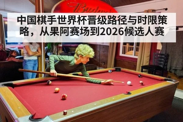 中国棋手世界杯晋级路径与时限策略，从果阿赛场到2026候选人赛